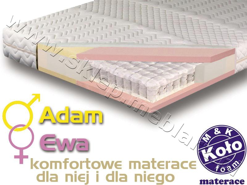 Meble Koło Materac Adam I Ewa Kieszonkowe Koło Meblarz